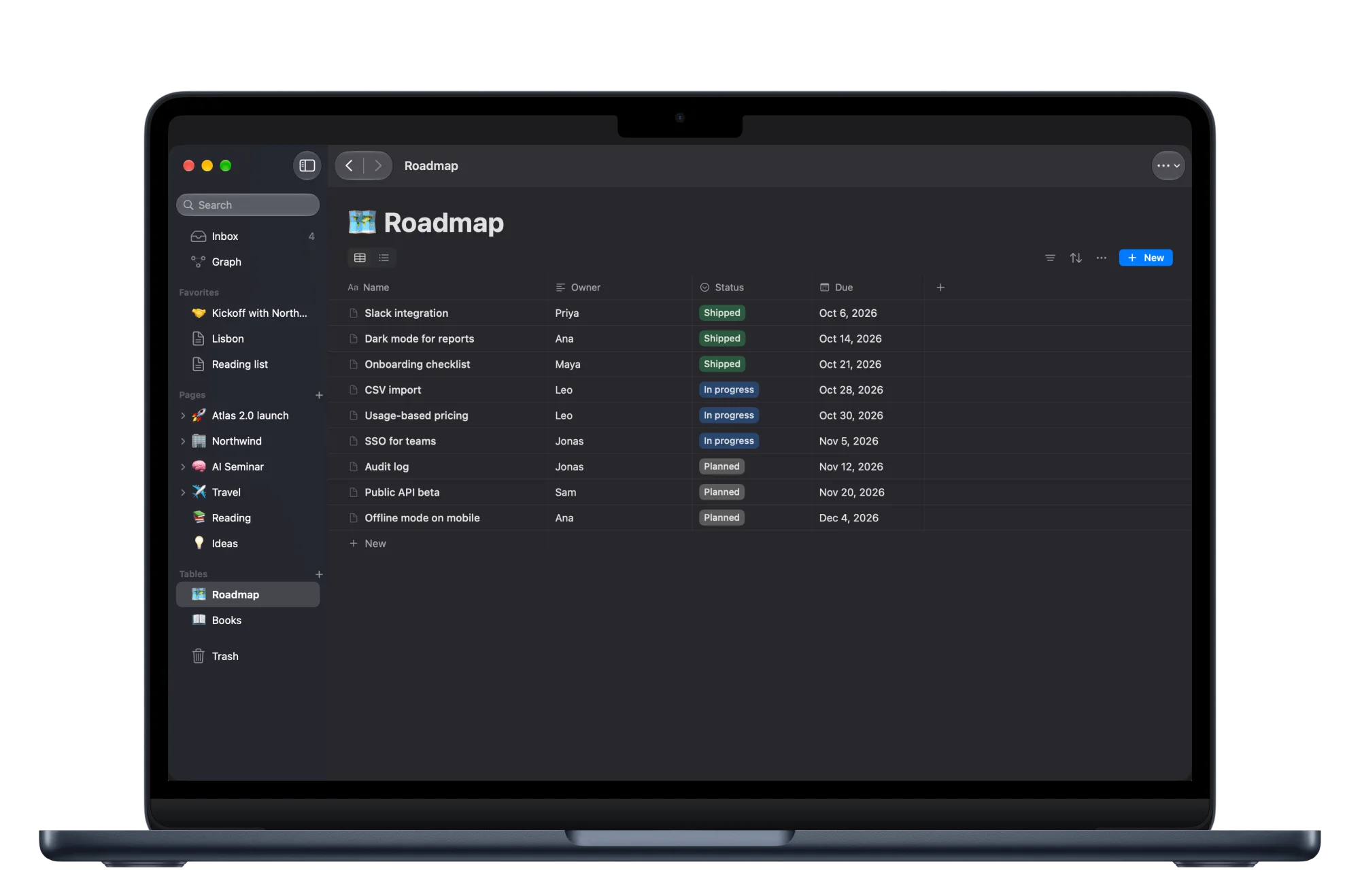 The table “Roadmap” on a MacBook Air in dark mode, with owner, status and due date